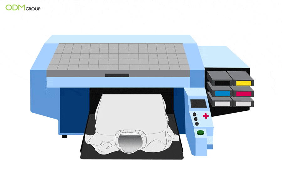 Fabric Printing Plant